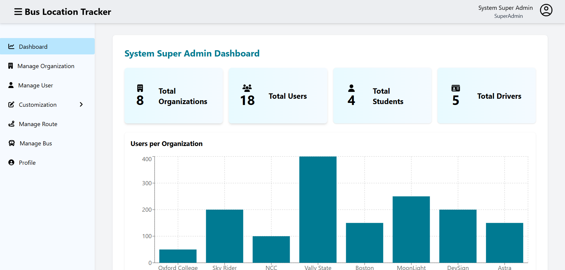 Bus Location Tracker